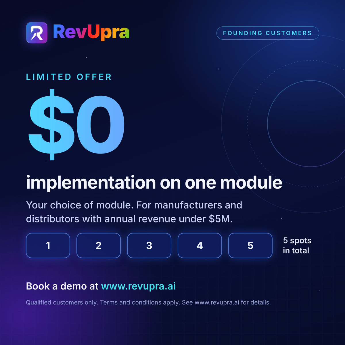 RevUpra founding customers limited offer: $0 implementation on one module. Your choice of module, for manufacturers and distributors with annual revenue under $5M. Five spots in total.